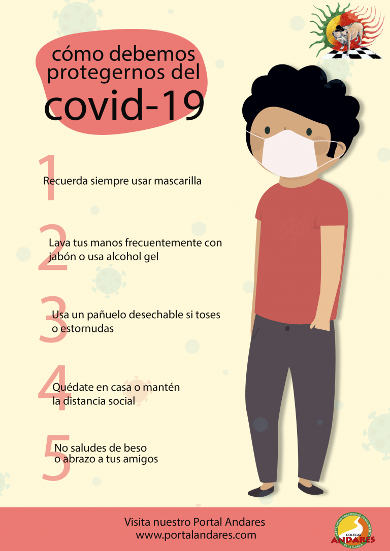 Cuidémonos del Covid-19